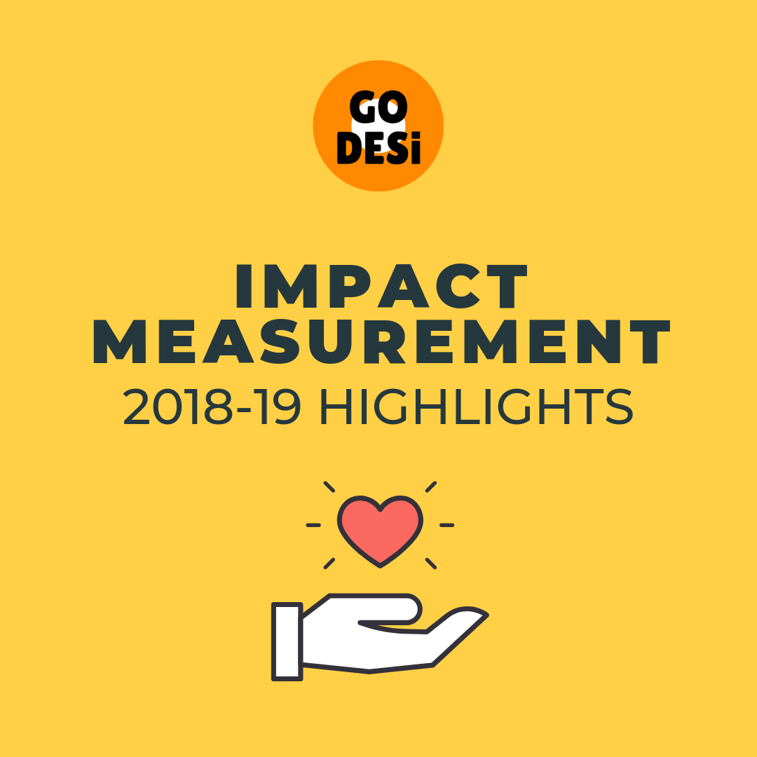 Impact of GO DESi Foods Pvt Ltd