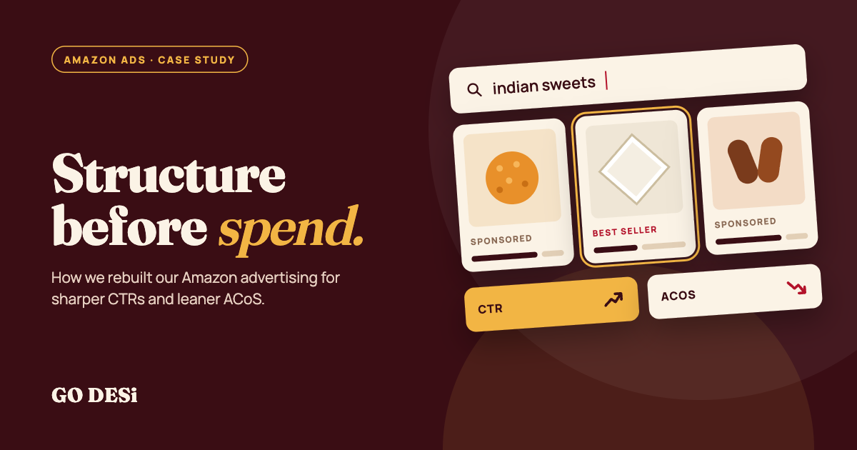 Structuring for Success: How We Reimagined Amazon Ad Campaigns