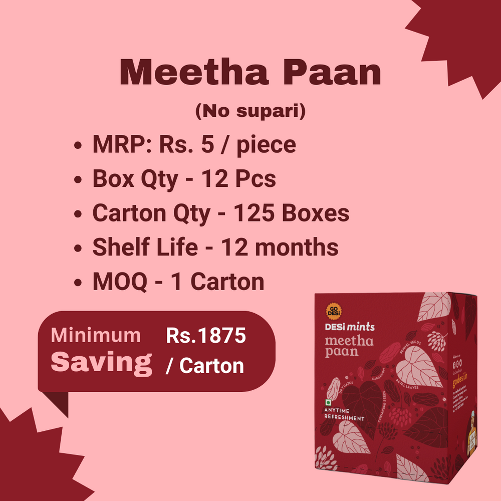 Mithe Pan Packing Meetha Paan Carton | 125 Boxes / Carton