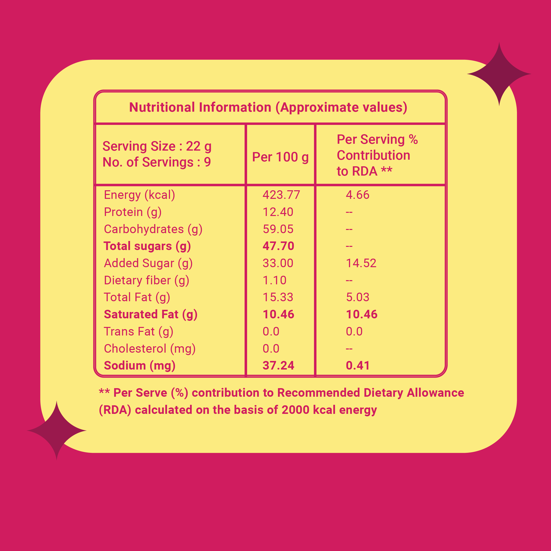 GO DESi Minis: 46% Dark Choco Kaju Katli