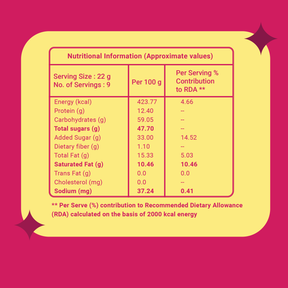GO DESi Minis: 46% Dark Choco Kaju Katli
