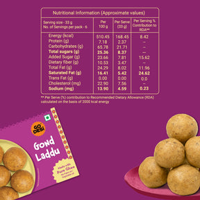 Atta Gond Laddu | Made with Pure Cow Ghee