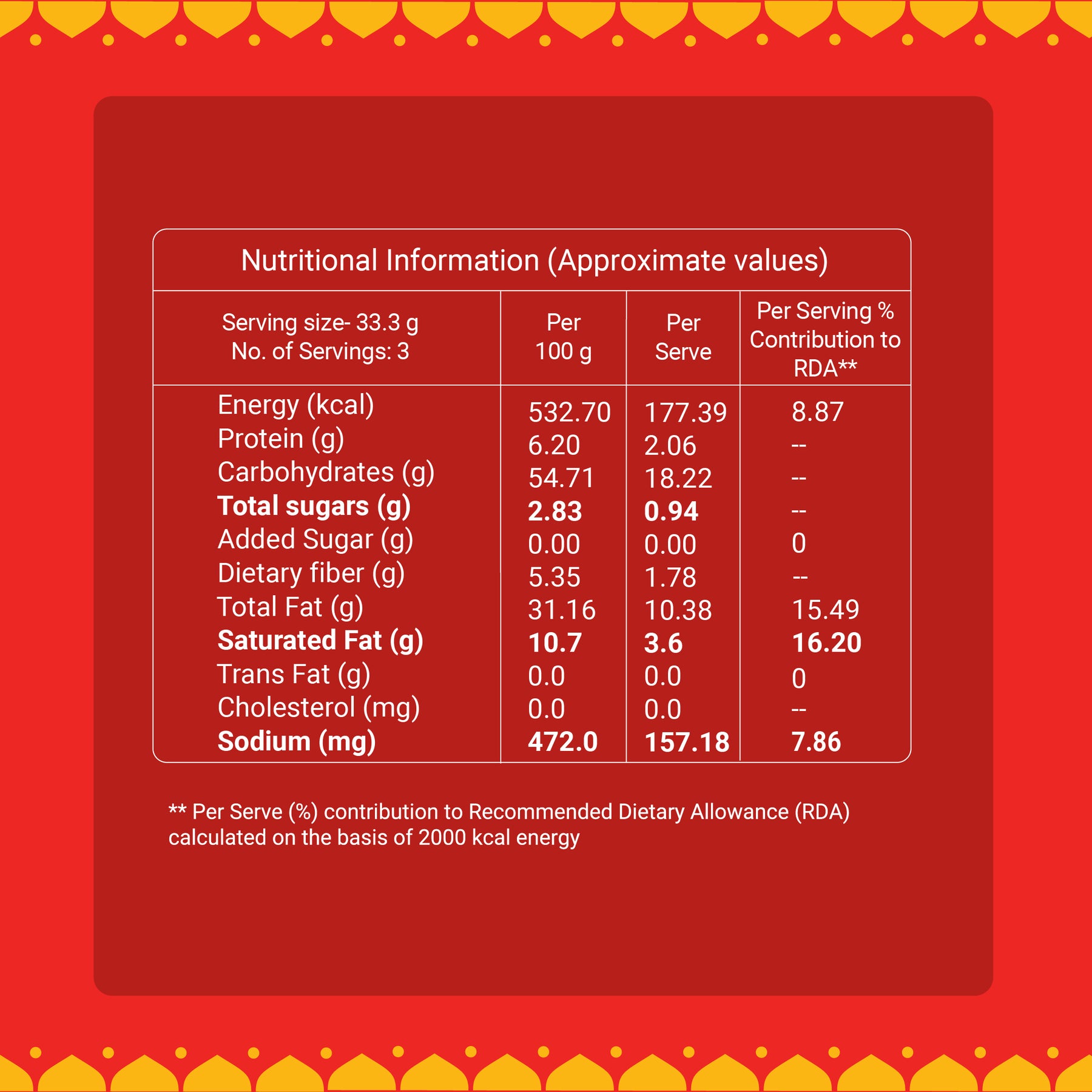 GO DESi - Street Snacks Combo | Kolkata Jhalmuri, Bombay Bhel & Garlic Masala Murmura | Pack of 3 | No Palm Oil | Indian Snacks | Street Food