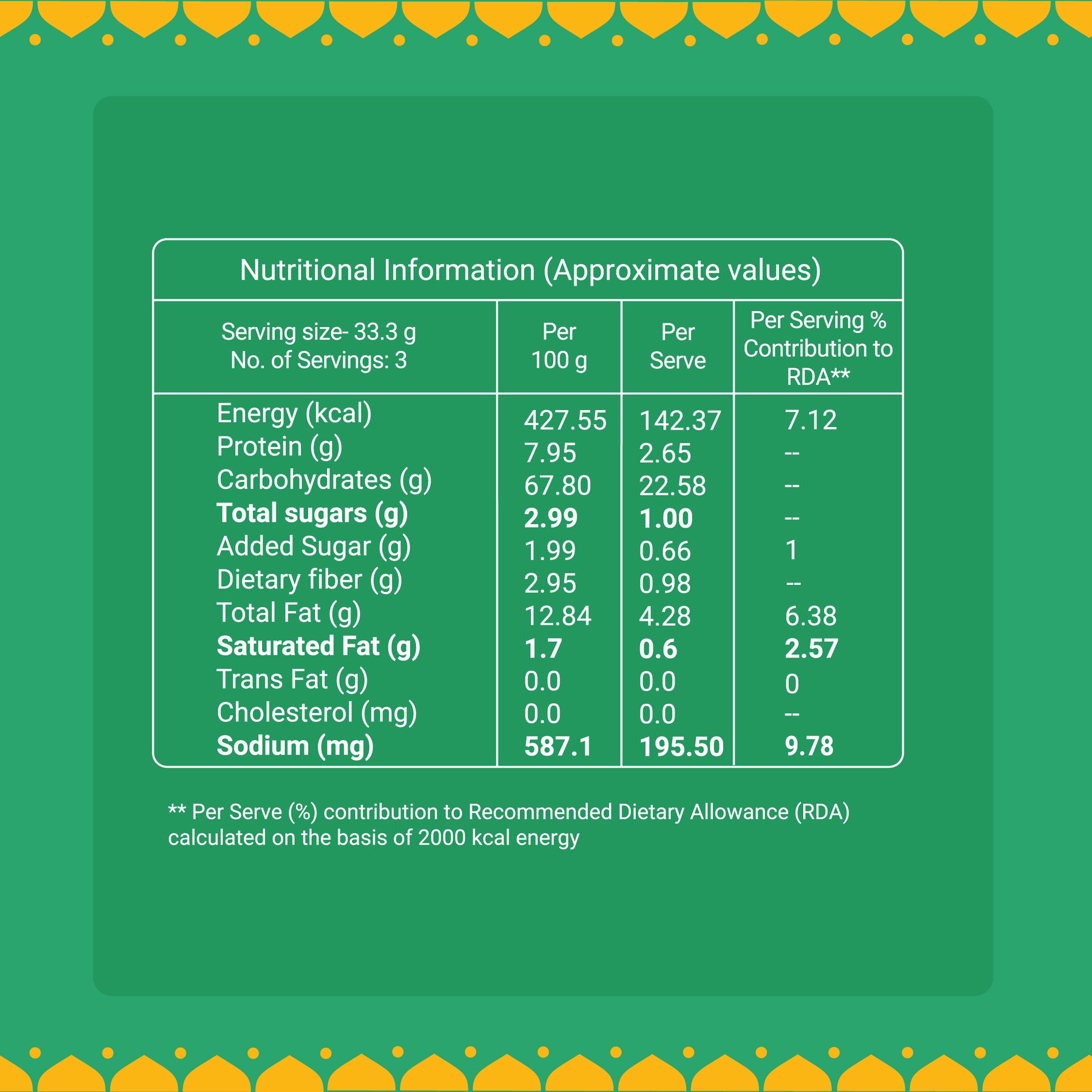 GO DESi - Street Snacks Combo | Kolkata Jhalmuri, Bombay Bhel & Garlic Masala Murmura | Pack of 3 | No Palm Oil | Indian Snacks | Street Food