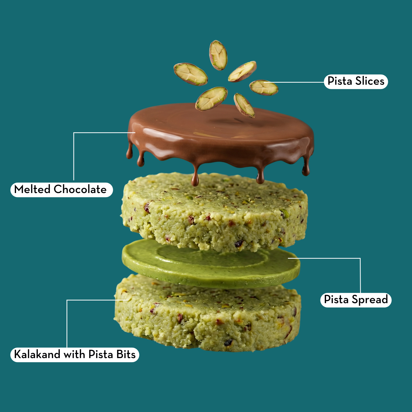 Pista Nutella Kalakand