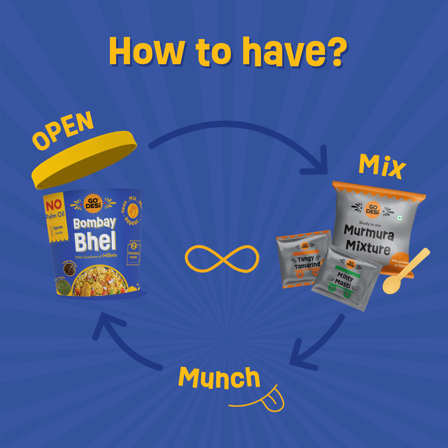 GO DESi - Street Snacks Combo | Kolkata Jhalmuri, Bombay Bhel & Garlic Masala Murmura | Pack of 3 | No Palm Oil | Indian Snacks | Street Food