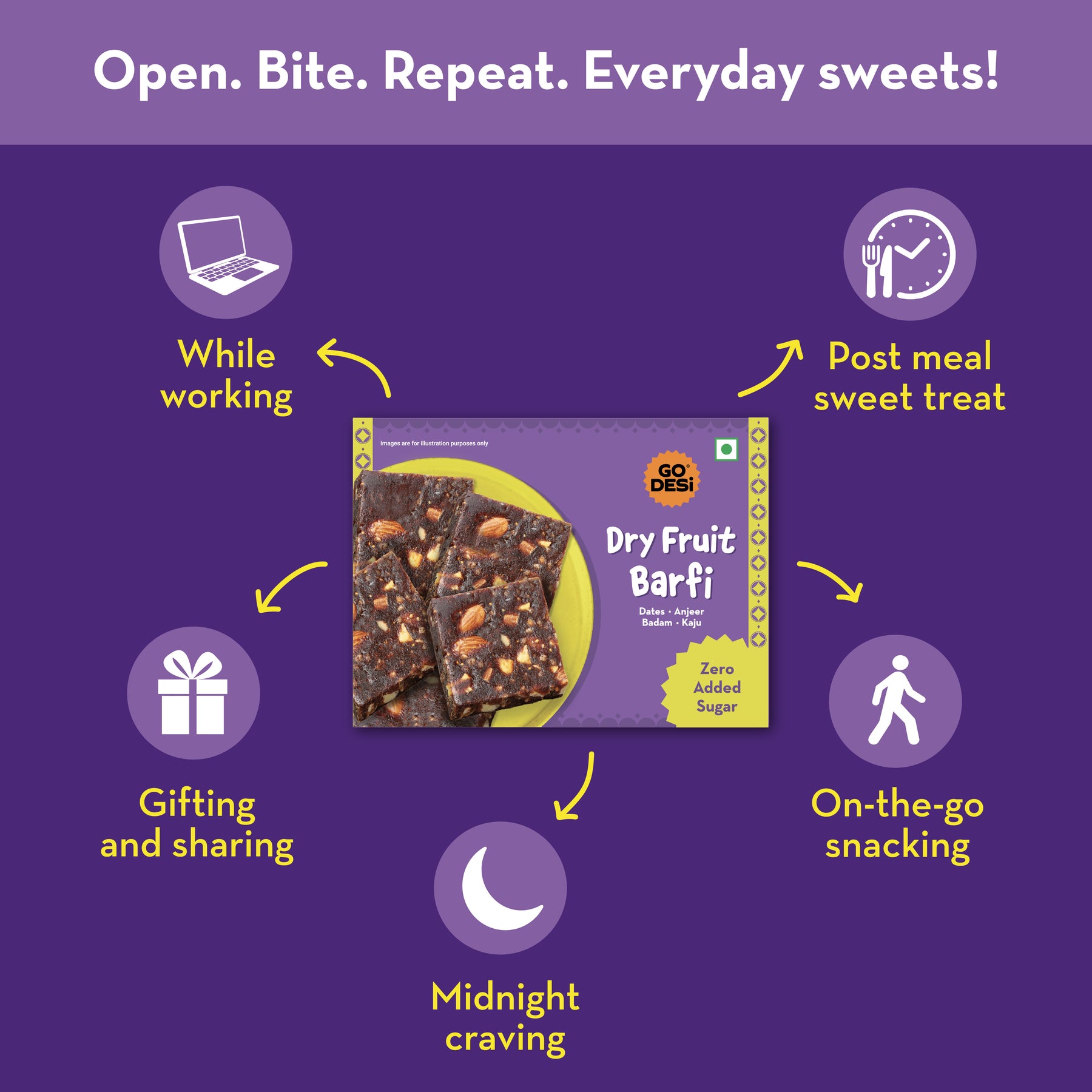 Dry-Fruit Date Bars | No Refined Sugar – 100% Natural | Anjeer, Dates, Badam & Cashews | DESi Meetha – 200 Gms