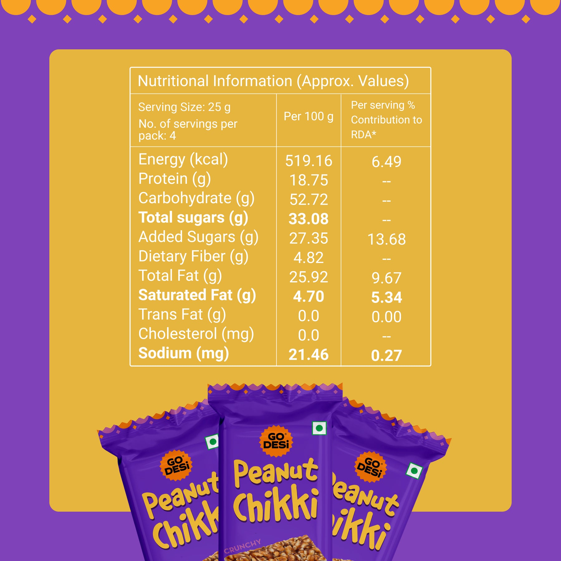 Crunchy Peanut Chikki | With Goodness of Jaggery