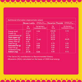 GO DESi X Anveshan - Festive Duo | Besan Laddu and Thandai Combo | With Bilona-Churned A2 Ghee | Holi Sweets | Holi Gifting