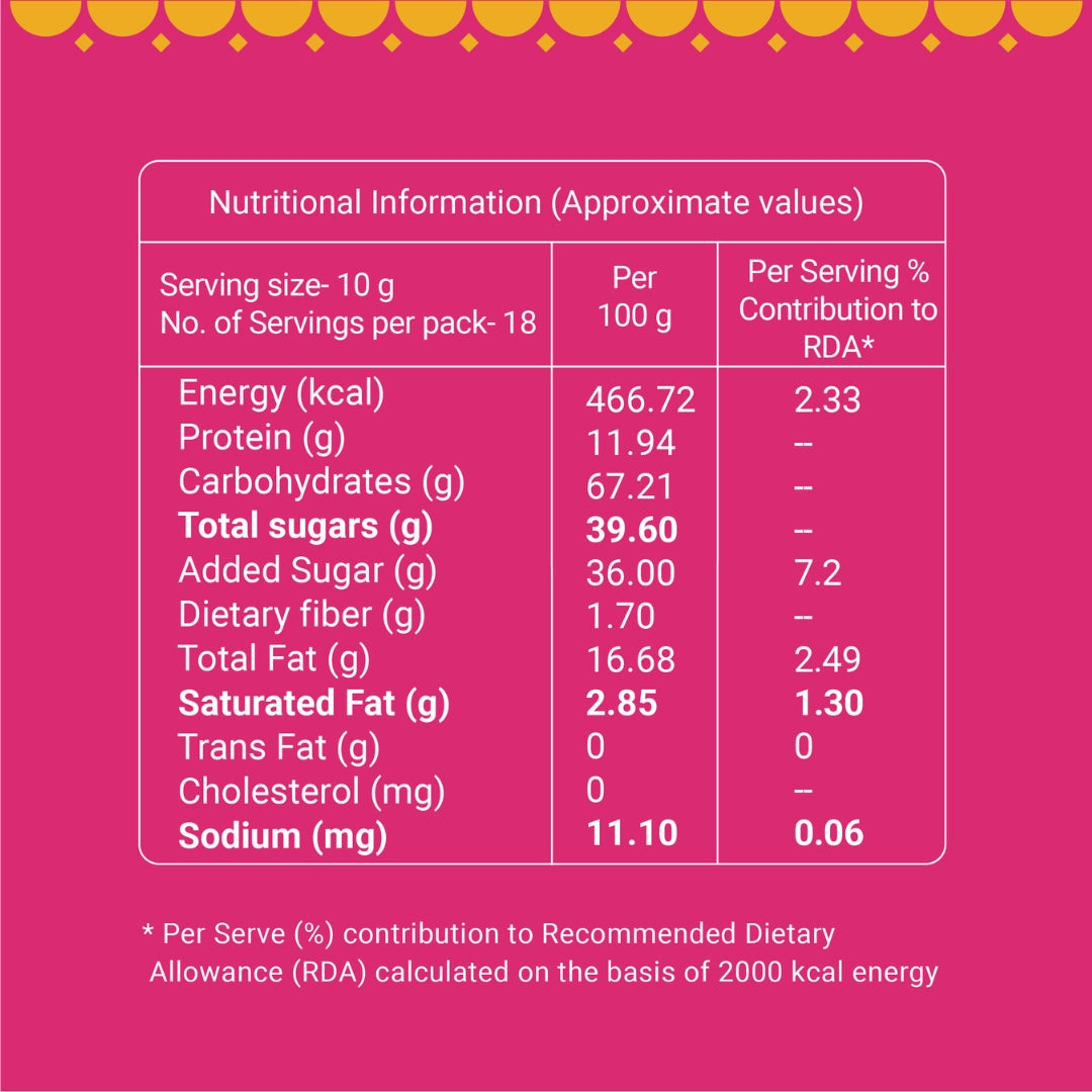 Premium Kaju Katli | Made with 61% Cashews