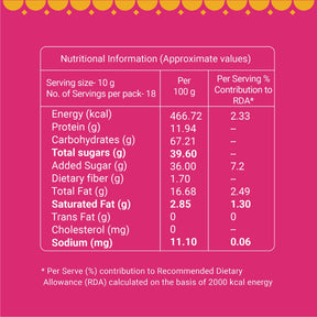 Premium Kaju Katli | Made with 61% Cashews