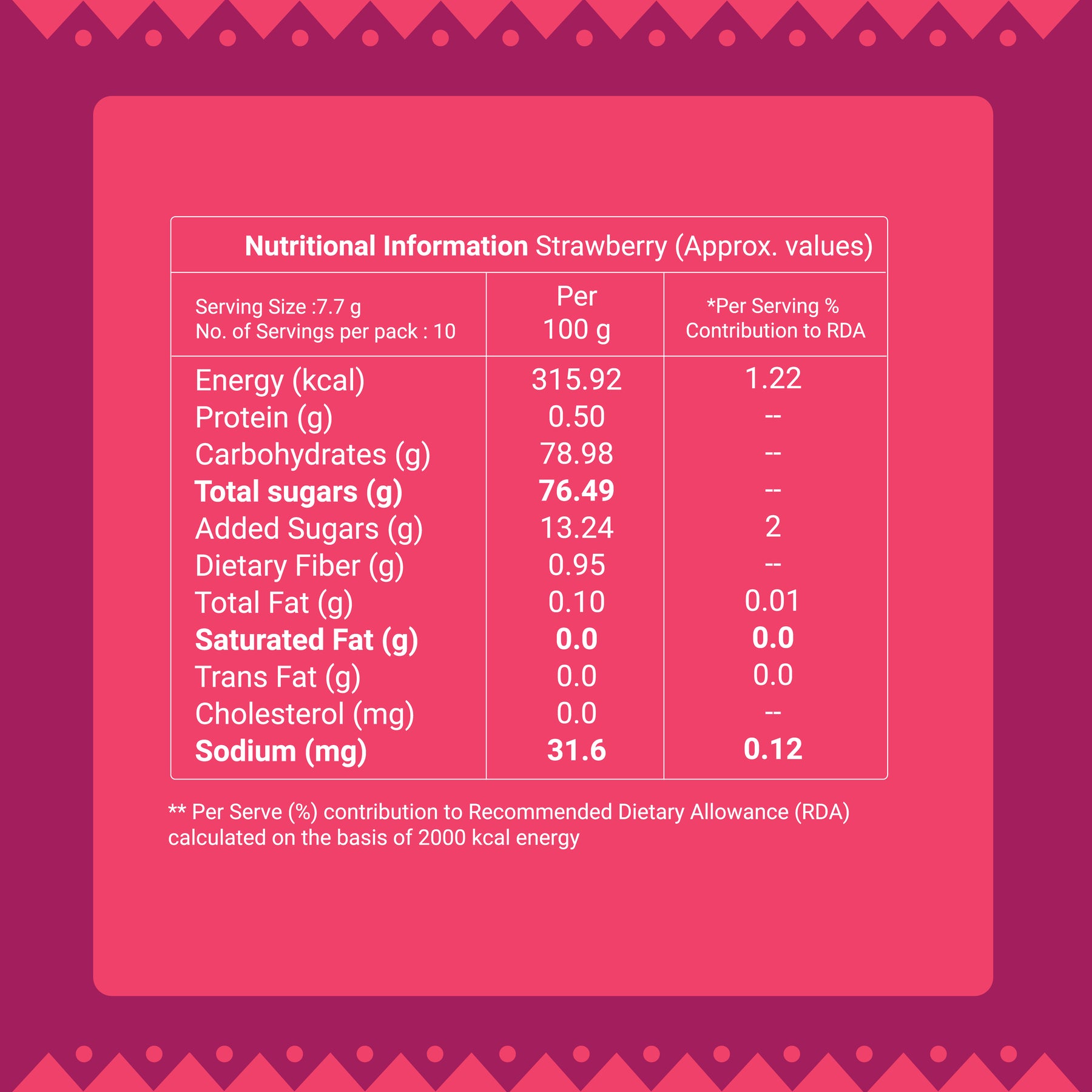 Strawberry Fruit Bar | 83% Fruit Pulp | Pack of 10