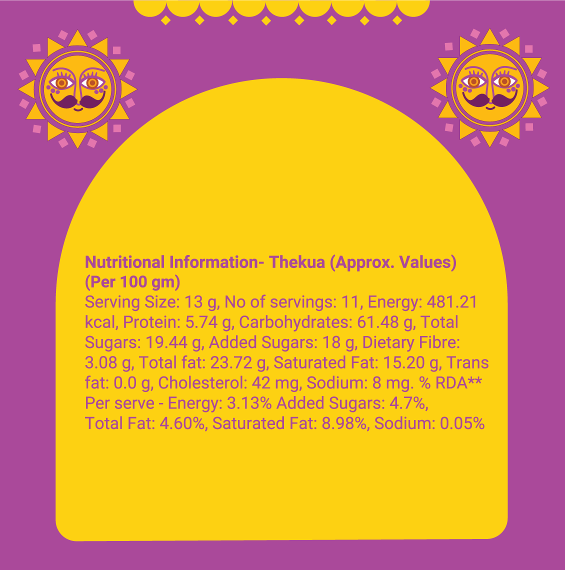 Thekua